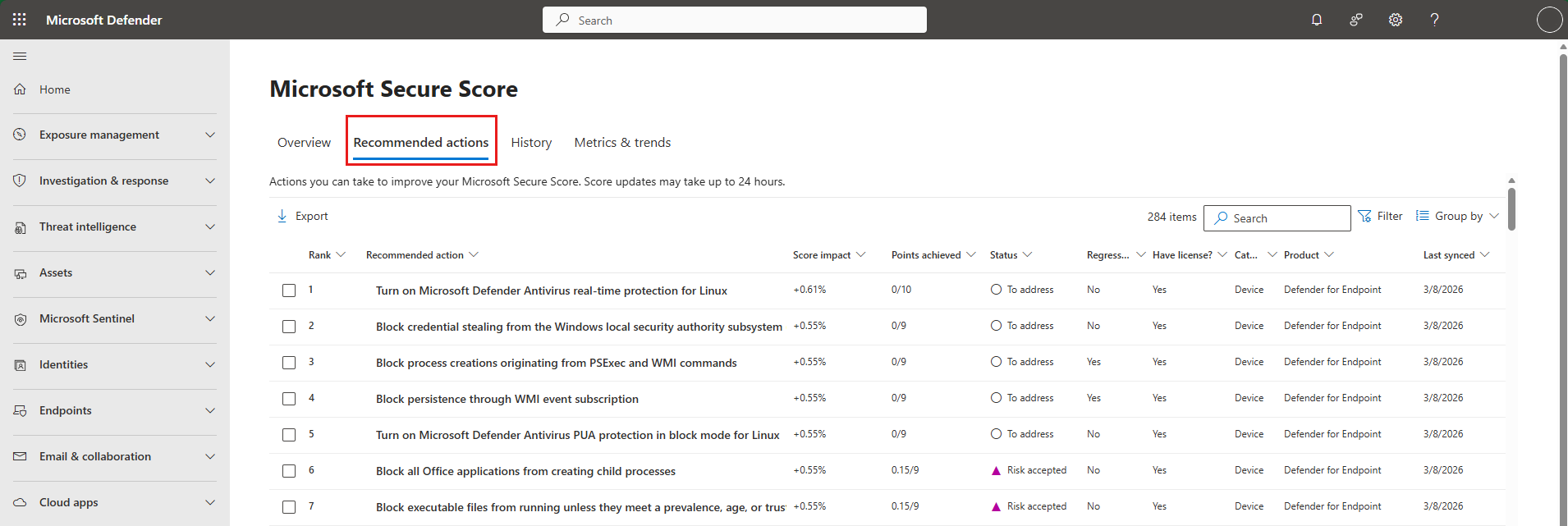 Microsoft Secure Score Recommended actions tab in Microsoft Defender, showing recommendations, score impact and completion status.